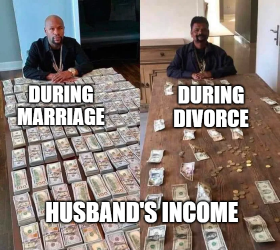 Ability to Pay Alimony Challenged in Jackson, Tennessee Divorce